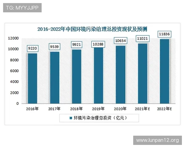 全面解析金赞娱乐:行业现状与未来发展趋势